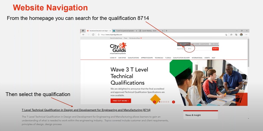 Website navigation image
